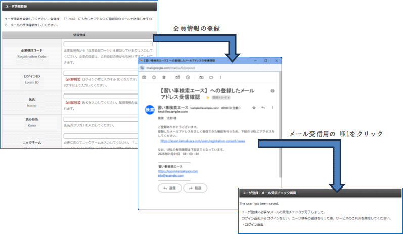 「会員登録」から「メール受信確認」まで|習い事検索エース
