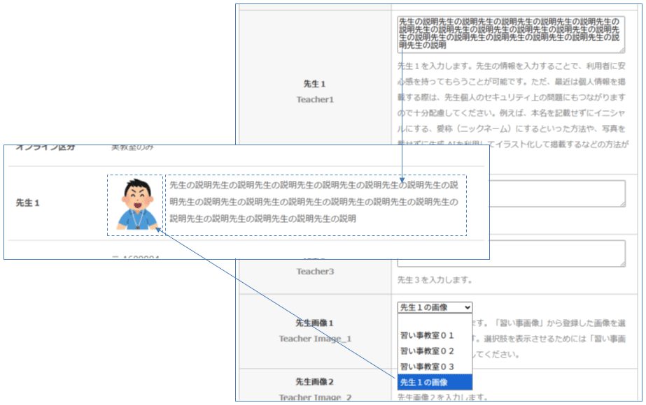 習い事情報を登録、変更する「習い事情報の入力項目の解説」の「先生、先生画像」の選択のイメージ｜習い事検索エース